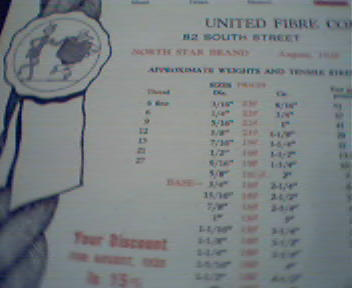 United Fibere Company Price List from 8/38