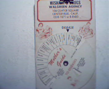 Wisharts Pharmacy Diagnostic Wheel!