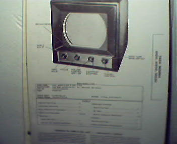 Fada Models S1015, S1020,S1030 from 1950!