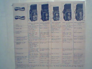 Rollieflex Camera Brochure from 1930s