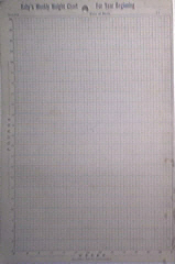 1950's UNUSED Baby's Weight Chart Continental Scale Cor