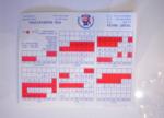 1976 MIDLAND CUBS SCHEDULE          NICE L@@K